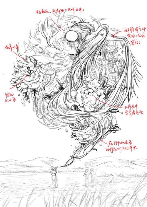 做假雷鸟商学院文凭毕业证